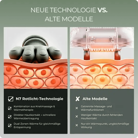 Kuschelmasseur - Kuschelplus